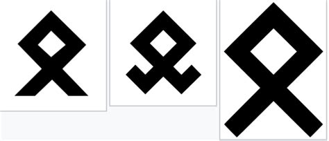 Othala rune nazi